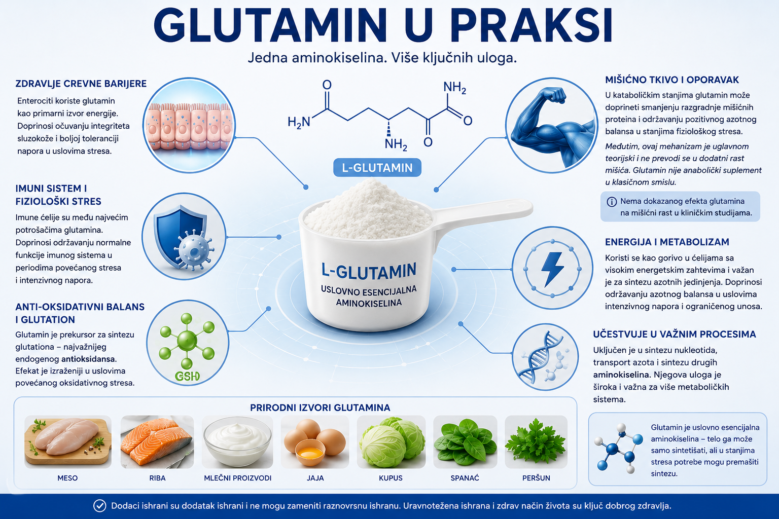L-glutamin