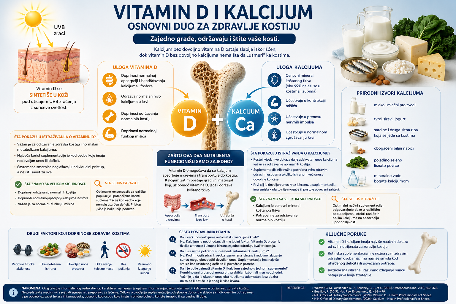vitamin D i kalcijum